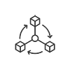 Established Supply Chain Network
